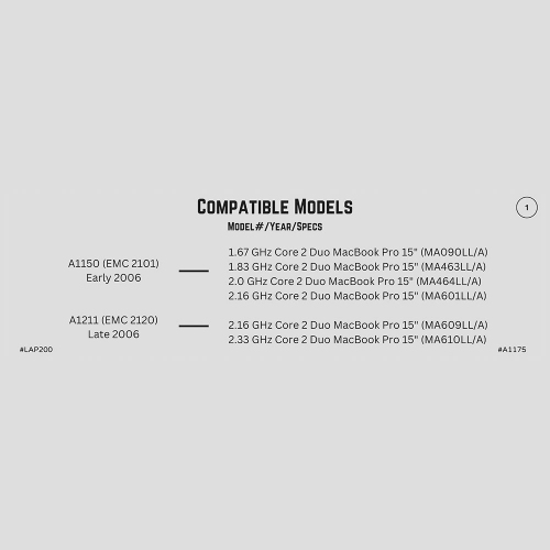 DR. BATTERY A1175 Battery Compatible for Pro 15 inch Early 2006 Late 2006 Mid 2007 Early 2008 Model A1150 A1211 A1226 A1260 [10.8V] ***Free Shipping