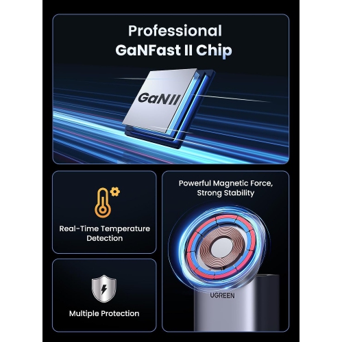 Open Box - UGREEN Nexode 100W USB C Charger with 15W MagSafe Charger Wireless Stand