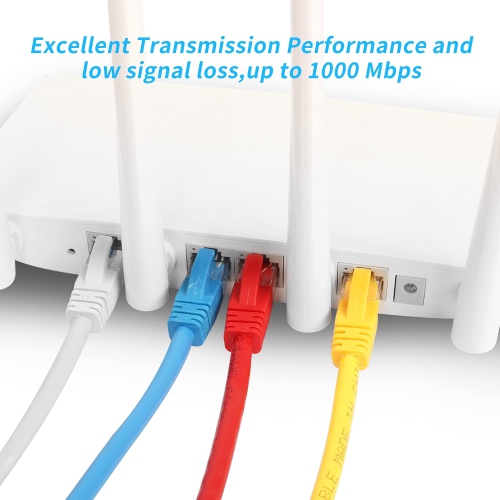 Short Cat6 Ethernet Patch Cable 0.5ft,High Speed Internet Network Cable LAN Patch Cables with Rj45 Connectors
