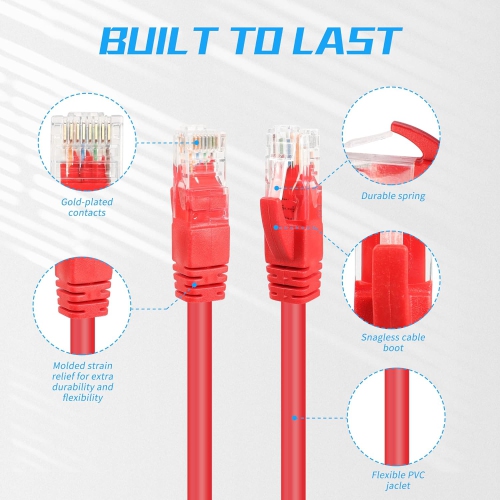 Short Cat6 Ethernet Patch Cable 0.5ft,High Speed Internet Network Cable LAN Patch Cables with Rj45 Connectors