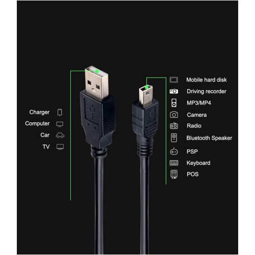 Eos Rebel Charger,EOS Rebel T6 USB Cable Compatible for Canon EOS Rebel T6,T6s, T6i, T7i, T5i, T5, T4i, T3, T3i,