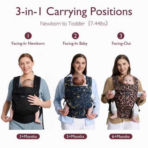 Momcozy Baby Carrier Newborn to Toddler - Ergonomic, Cozy and Lightweight Infant Carrier for 7-44lbs