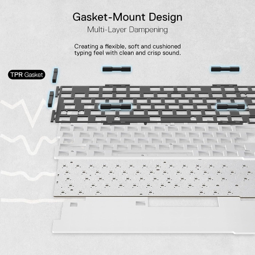 78% Wireless Gasket RGB Gaming Keyboard, 3-Modes 82 Keys Full-Transparent Hot-Swap Compact Mechanical Keyboard w/Upgraded Socket, Translucent Custom