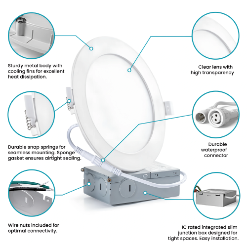 STRAK Led 4-Inch White Slim Panel Downlight 9w 750 Lumens with Junction Box 3000k Warm White