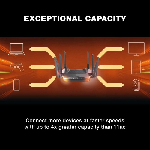 D-Link EXO AX AX5400 Mesh Wi-Fi 6 Router - DIR-X5460/RE by D-LINK - Refurbished condition - Image 6
