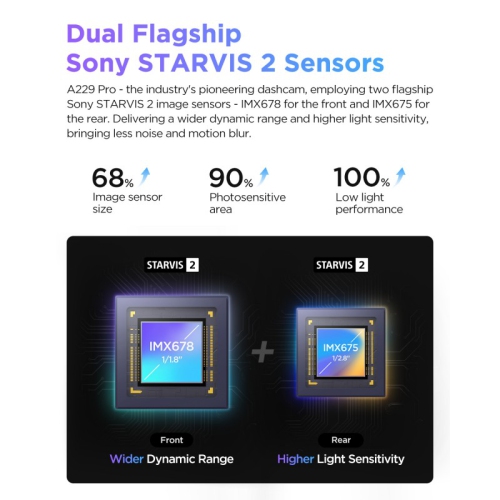 VIOFO A229 Pro 3CH 4K, 2K, 1080p Dash Camera with Sony STARVIS 2 for Rideshare Drivers