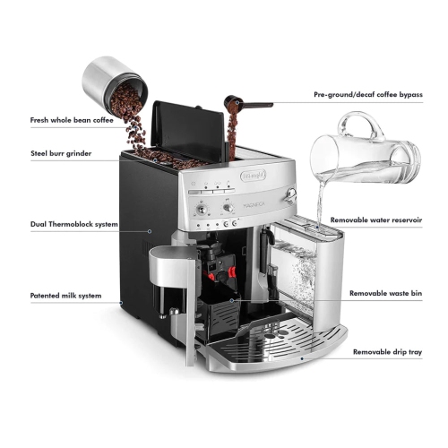 Refurbished Excellent De Longhi MAGNIFICA Super Automatic Espresso