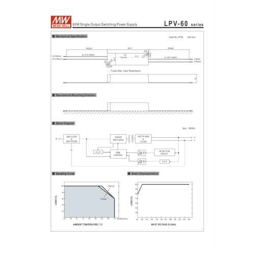 Meanwell Driver LPV-60-12, 12VDC, 60W Single Output Power Adapter