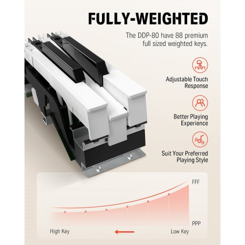 Donner DDP-80 88 Key Wooden Style Home Digital Piano Walnut Color with Weighted Keyboard