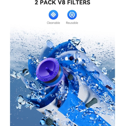 Replacement Battery for Dyson V8 – 21.6V 6500mAh Li-ion, Compatible with SV10, V8 Animal, Absolute, Fluffy + 2 Filters & Screws