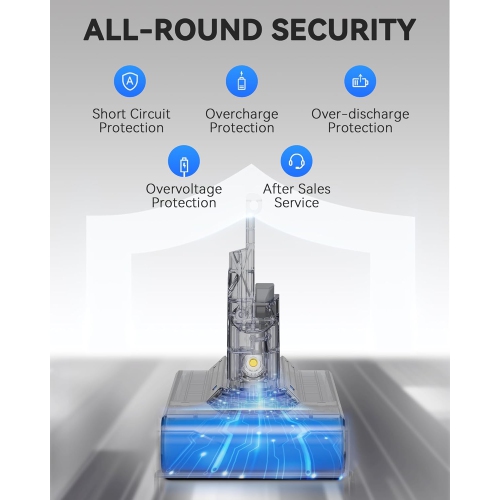 Batterie de rechange pour V7 de Dyson – 6500&nbsp;mAh Li-ion de 21,6&nbsp;V, compatible avec le SV11 V7 Animal, Motorhead, Absolute + 2 filtres