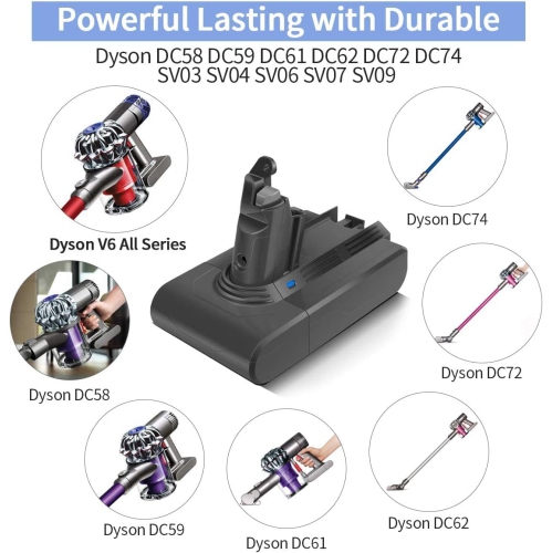 Replacement Battery for Dyson V6 – 21.6V 4600mAh Li-ion for V6 Animal, Absolute, Motorhead, Fluffy Vacuums