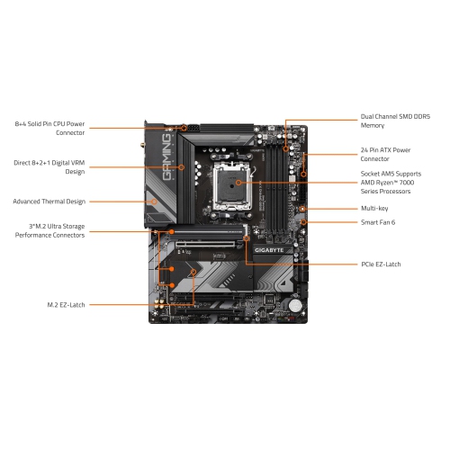 Aorus B650 GAMING X AX Gaming Desktop Motherboard