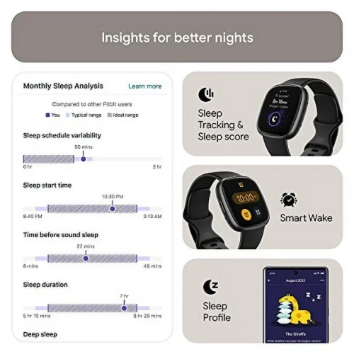Open Box: Fitbit Versa 4 Smartwatch with Fitbit Premium & Heart Rate Monitor - Black
