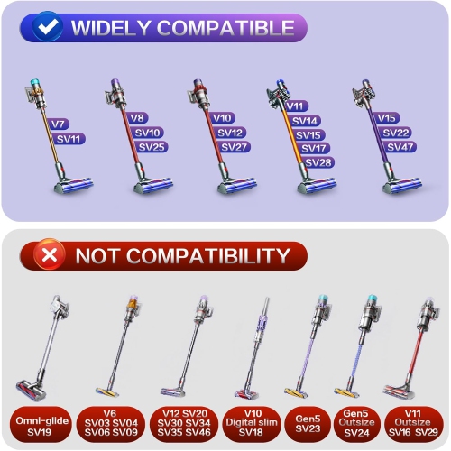 Tête d'aspirateur anti-enchevêtrement améliorée pour aspirateur sans fil V7 V10 V11 V15 de Dyson