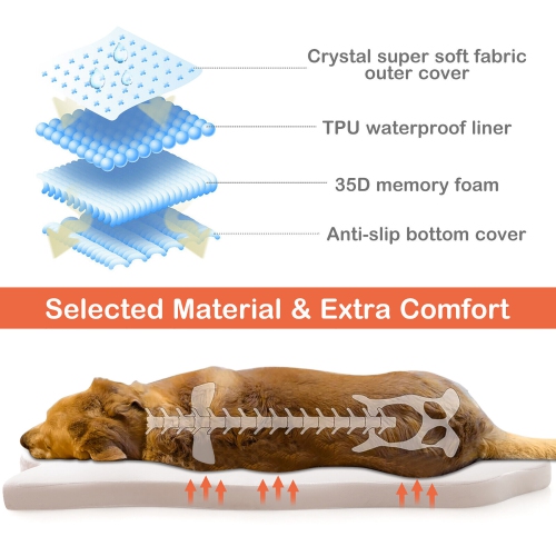 Gymax Dog Sleeping Mat Waterproof Dog Crate Pad Bed Mat with Memory Foam Support