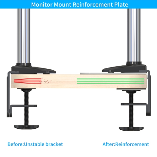 SHOPPINGALL Pack of 2 Steel Desk Reinforcement Plate for Fragile Tabletop, Compatible with Most Monitor Mounts - SA-A83-WHITE