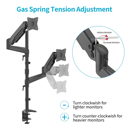 SHOPPINGALL Extra Long Vertically Stacked Dual Gas Spring Monitor Arm for 15”-32” Screens, Both Desk Clamp and Grommet Mounting Options in The Box -