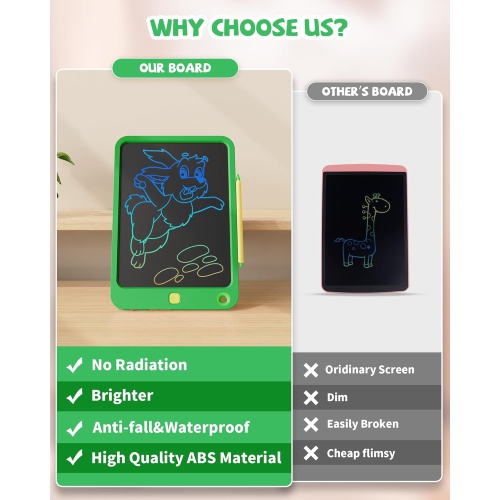 LCD Writing Tablet 10 inch - Toddler Toys for 3-12 Years Old, Drawing Pad for Kids, Boys, Girls - Doodle Board - Perfect Stocking Stuffer, Christmas