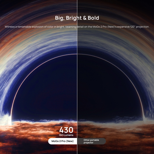 MoGo 2 Pro de XGIMI + ensemble avec support à angles multiples, projecteur de cinéma maison, portatif pour l'extérieur, 1080p, prise en charge