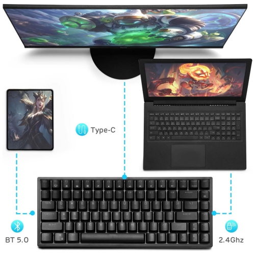 Blue Backlit 75% Triple Mode BT5.0/2.4G/USB-C Hot Swappable Mechanical Keyboard, 84 Keys Tenkeyless Mechanical Keyboard w/Detachable Frame &