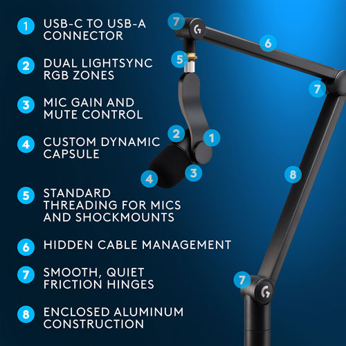 Logitech G Yeticaster GX Dynamic Supercardioid Gaming LIGHTSYNC RGB Gaming Microphone & Boom Arm Bundle - Only at Best Buy
