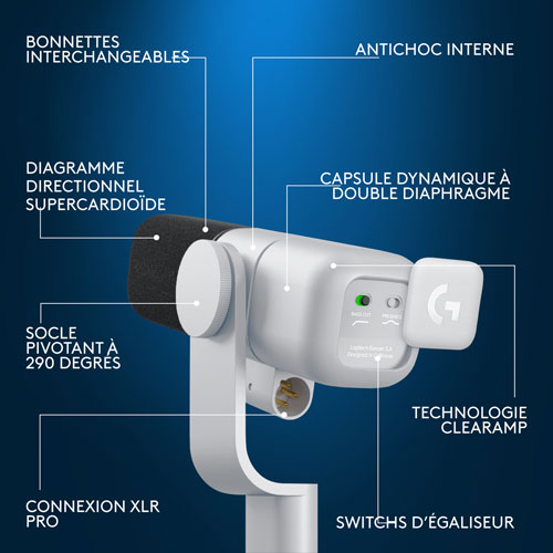 Microphone dynamique actif XLR diffusion jeu Yeti Studio Logitech G préampli actif ClearAmp - Blanc