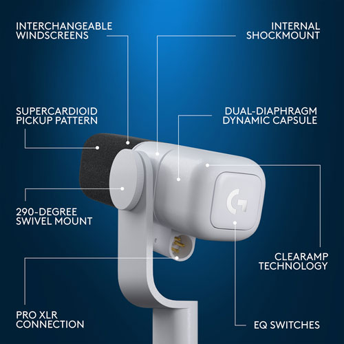 Microphone dynamique actif XLR diffusion jeu Yeti Studio Logitech G préampli actif ClearAmp - Blanc