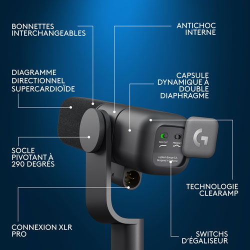 Logitech G Yeti Studio Active Dynamic XLR Broadcast Gaming Microphone w/ ClearAmp Active Preamp - Black