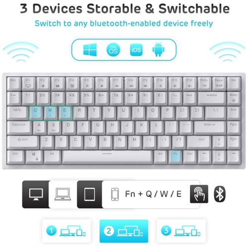 Blue Backlit 75% Triple Mode BT5.0/2.4G/USB-C Hot Swappable Mechanical Keyboard, 84 Keys Tenkeyless Mechanical Keyboard w/Detachable Frame &