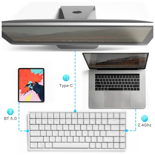 Blue Backlit 75% Triple Mode BT5.0/2.4G/USB-C Hot Swappable Mechanical Keyboard, 84 Keys Tenkeyless Mechanical Keyboard w/Detachable Frame &