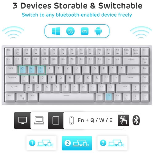 Blue Backlit 75% Triple Mode BT5.0/2.4G/USB-C Hot Swappable Mechanical Keyboard, 84 Keys Tenkeyless Mechanical Keyboard w/Detachable Frame &