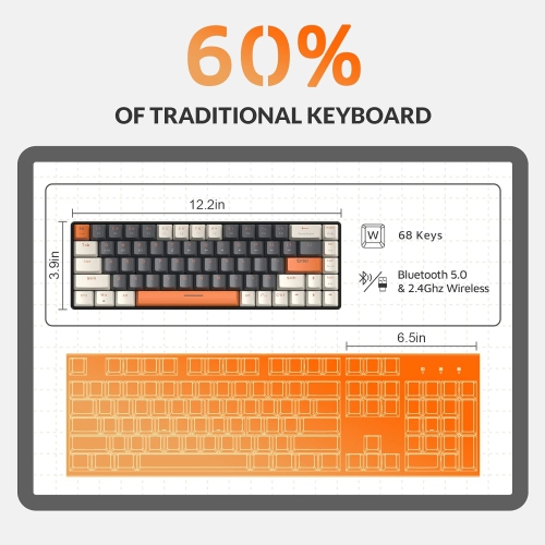 60% Wireless Mechanical Keyboard, Bluetooth 5.0/2.4GHz with Dual Mode 2-in-1 Receiver, Compact 68-Key Hot Swappable Ergonomic Gaming Keyboard, Clicky