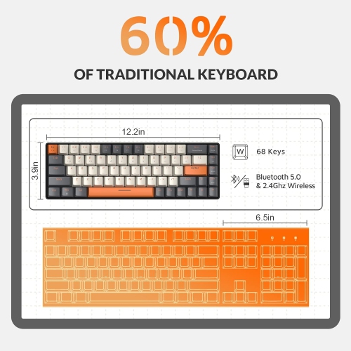 60% Wireless Mechanical Keyboard, Bluetooth 5.0/2.4GHz with Dual Mode 2-in-1 Receiver, Compact 68-Key Hot Swappable Ergonomic Gaming Keyboard, Clicky