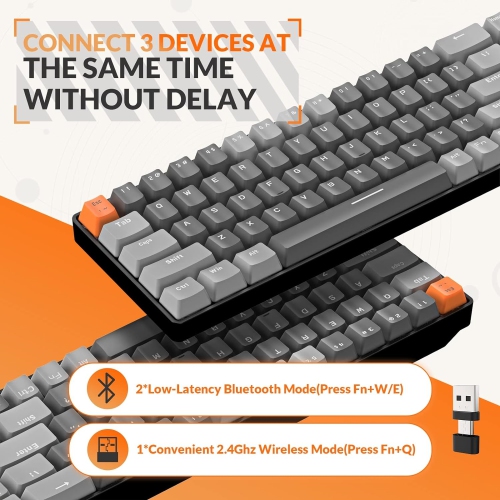 60% Wireless Mechanical Keyboard, Bluetooth 5.0/2.4GHz with Dual Mode 2-in-1 Receiver, Compact 68-Key Hot Swappable Ergonomic Gaming Keyboard, Clicky