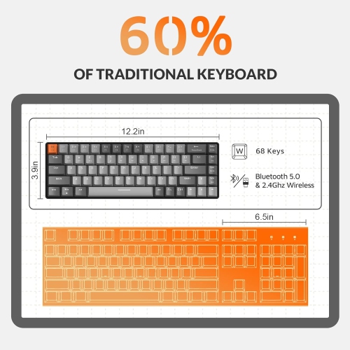 60% Wireless Mechanical Keyboard, Bluetooth 5.0/2.4GHz with Dual Mode 2-in-1 Receiver, Compact 68-Key Hot Swappable Ergonomic Gaming Keyboard, Clicky