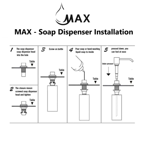 MAX Faucets Soap Dispenser Matte Black Finish