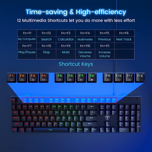 RGB 104 Keys Ultra-Slim Rainbow LED Backlit USB Wired Keyboard with Blue Switches, Durable ABS Keycaps/Anti-Ghosting/Spill-Resistant Mechanical