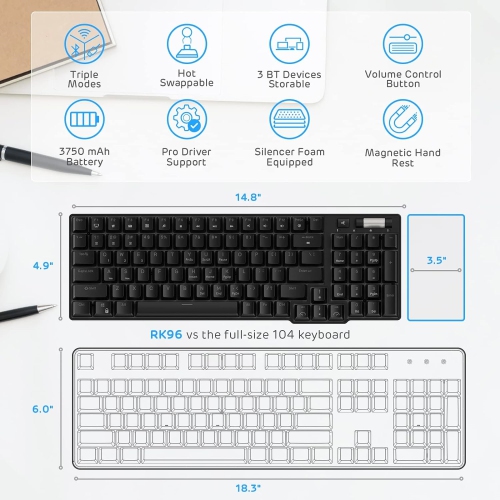 90% Triple Mode BT5.0/2.4G/USB-C Hot Swappable Mechanical Keyboard with Magnetic Hand Rest, 96 Keys Wireless Bluetooth Gaming Keyboard with Software,