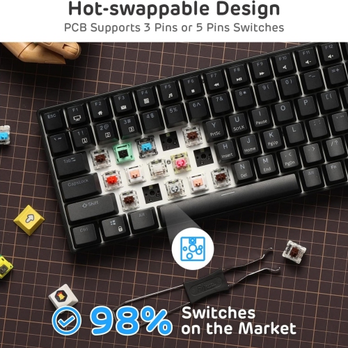 90% Triple Mode BT5.0/2.4G/USB-C Hot Swappable Mechanical Keyboard with Magnetic Hand Rest, 96 Keys Wireless Bluetooth Gaming Keyboard with Software,
