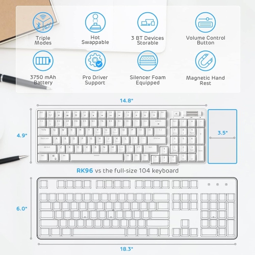 White 90% Triple Mode BT5.0/2.4G/USB-C Hot Swappable Mechanical Keyboard with Magnetic Hand Rest, 96 Keys Wireless Bluetooth Keyboard with Software,