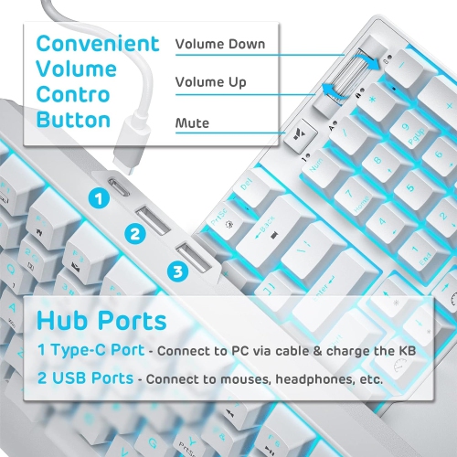 White 90% Triple Mode BT5.0/2.4G/USB-C Hot Swappable Mechanical Keyboard with Magnetic Hand Rest, 96 Keys Wireless Bluetooth Keyboard with Software,
