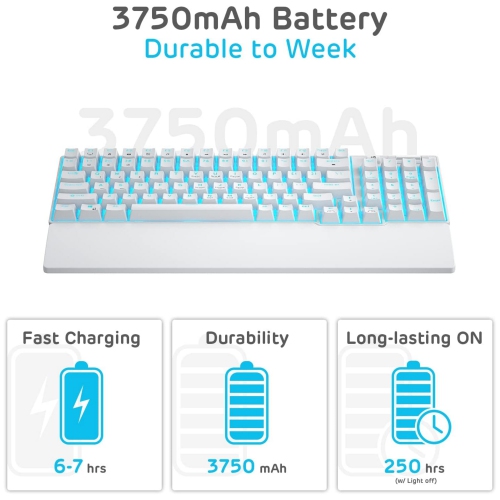 White 90% Triple Mode BT5.0/2.4G/USB-C Hot Swappable Mechanical Keyboard with Magnetic Hand Rest, 96 Keys Wireless Bluetooth Keyboard with Software,