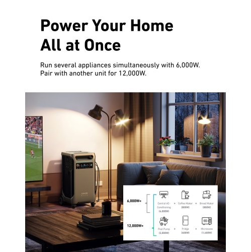 Station d'alimentation tout-en-un de 6000 W SOLIX F3800 d'Anker pour sauvegarde de toute la maison, VR