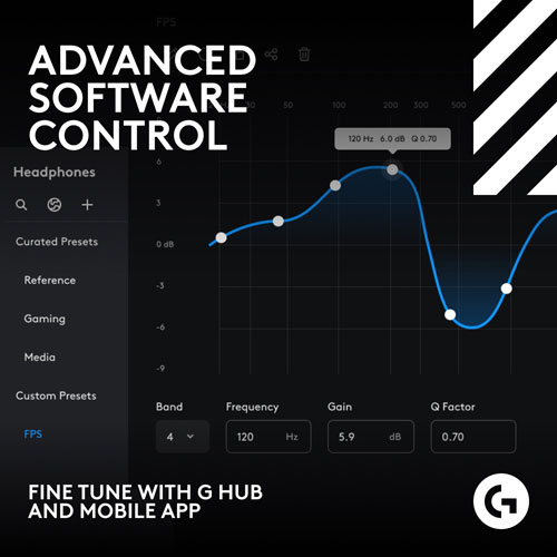 Casque de jeu sans fil Astro A50 X de Logitech G pour Xbox/PS5/PC - Blanc - Exclusivité Best Buy