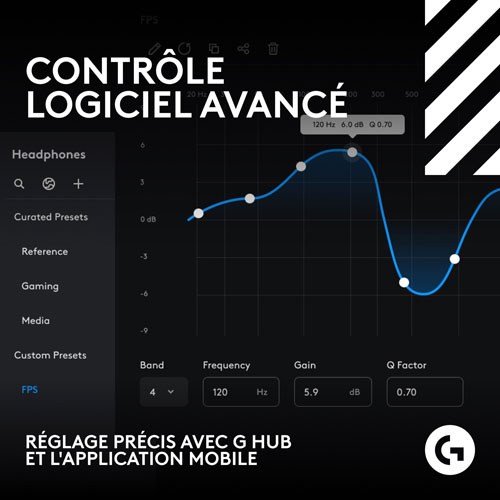 Casque de jeu sans fil Astro A50 X de Logitech G pour Xbox/PS5/PC - Blanc - Exclusivité Best Buy