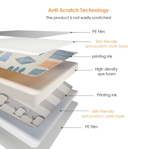 Double Sided Foldable Baby Playmat, Large 77" x 68" EVA Foam Mat Babys Kids Anti-Scratch Infant Play Mat Toddler Crawling Floor Mat