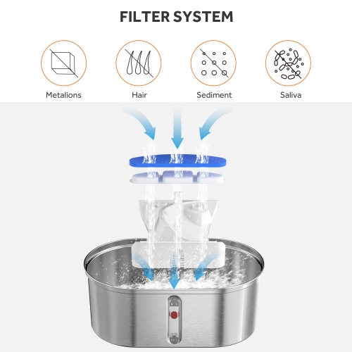 Fontaine d'eau automatique pour animal de compagnie en acier inoxydable de 3&nbsp;L, distributeur d'eau pour chien 3&nbsp;L/101&nbsp;oz avec fenêtre