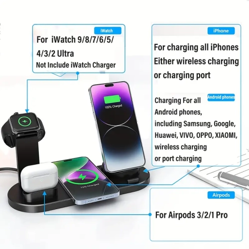 15W Fast Wireless Charger Station for iPhone 6/7/8/X/XS/XR/11/12/13/14 Pro Max & AirPods | Samsung/Xiaomi/Vivo Wireless Charging Pad