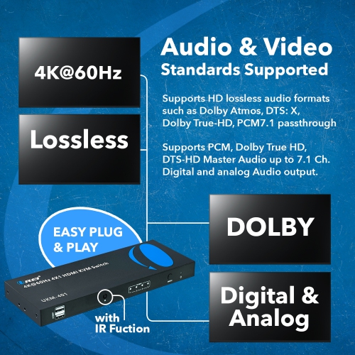 OREI 4K@60Hz 4X1 HDMI KVM Switch With RS-232 Control